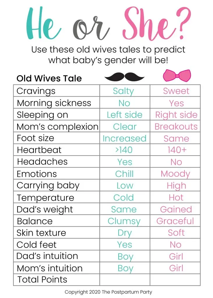 Why Ask Questions at Your Gender Reveal?