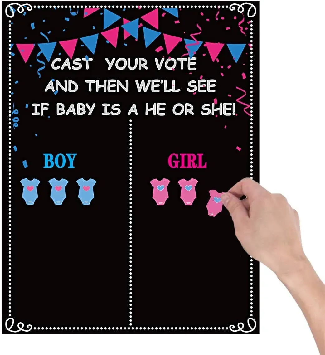 Why Gender Reveal Games Make Your Party Pop